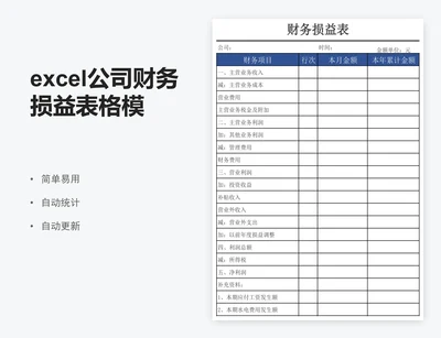 excel公司财务损益表格模板