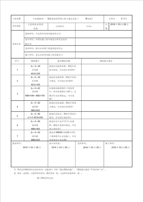 图纸会审记录表