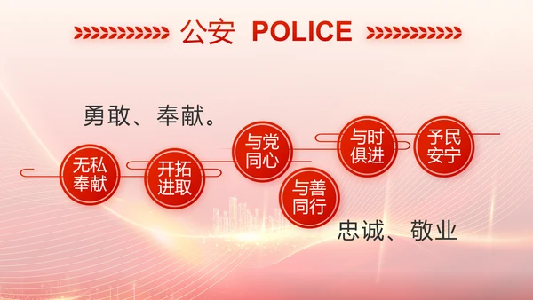 红色公安警察工作总结新年计划PPT