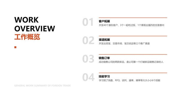 简约风外贸工作总结PPT模板