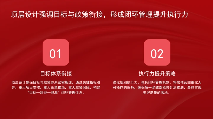 充分发挥科学编制中长期规划的重要政治优势PPT课件