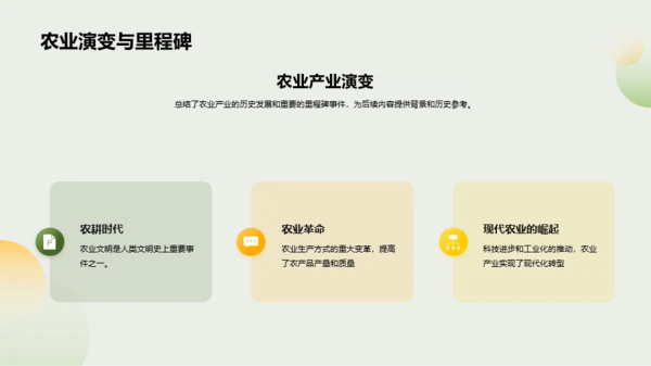 绿色商务农业产业年终总结PPT模板