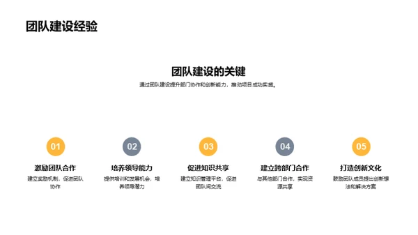 科技驱动 金融未来