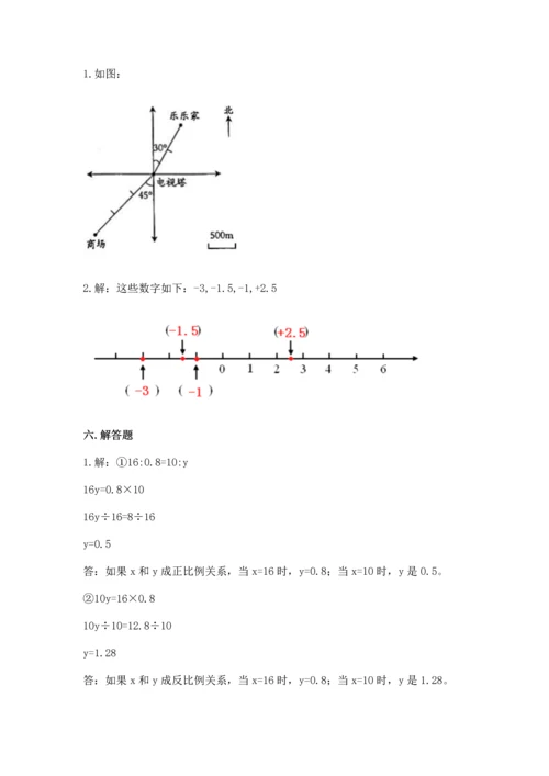 人教版六年级下册数学期末测试卷【各地真题】.docx