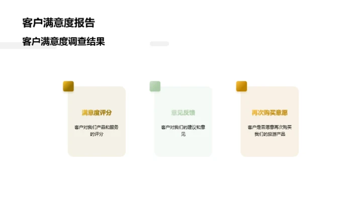 旅行策划全解析