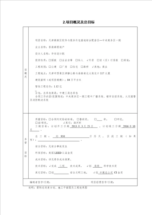 项目劳务管理策划书