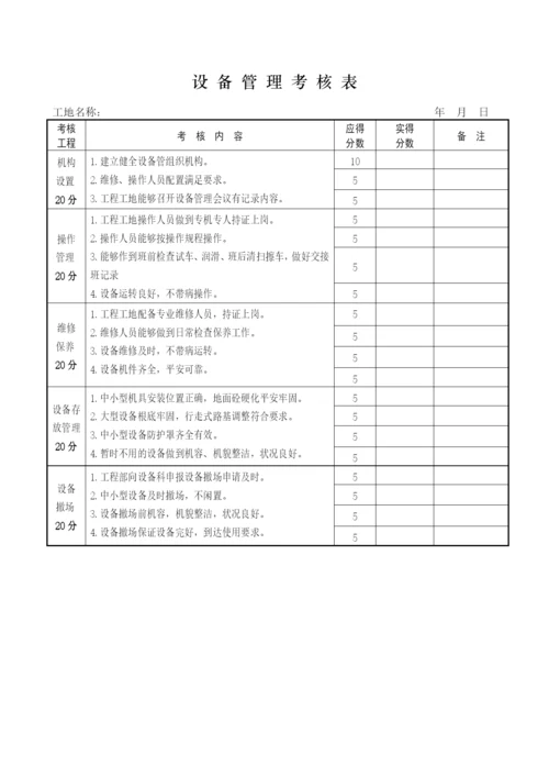 安全生产、文明施工检查考核表.docx