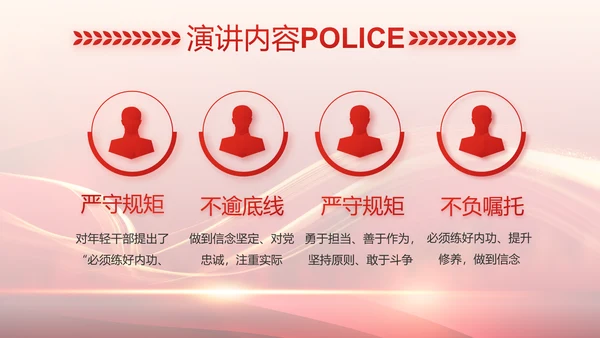 红色大气公安警察个人事迹动态PPT模板