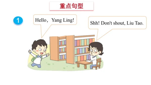 Unit 2 In the library(复习课件)-2023-2024学年三年级英语下学期期中核