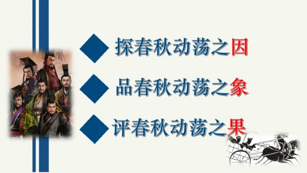 第6课 动荡的春秋时期  课件