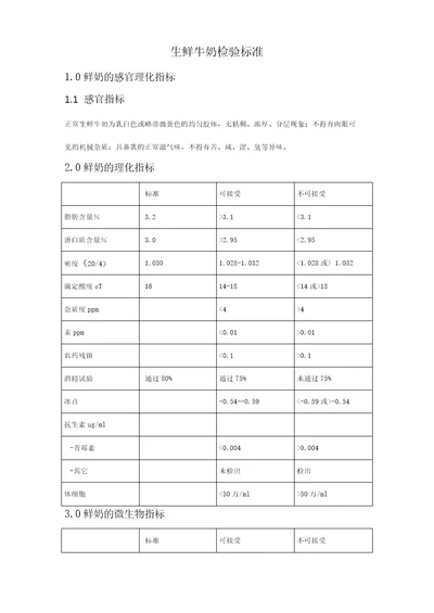 生鲜牛奶检验标准规定