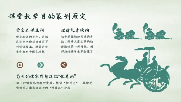 小学五年级语文课《劝学》通用PPT课件