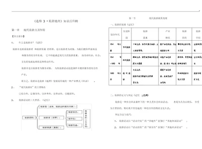 旅游地理选择进修三知识点归纳