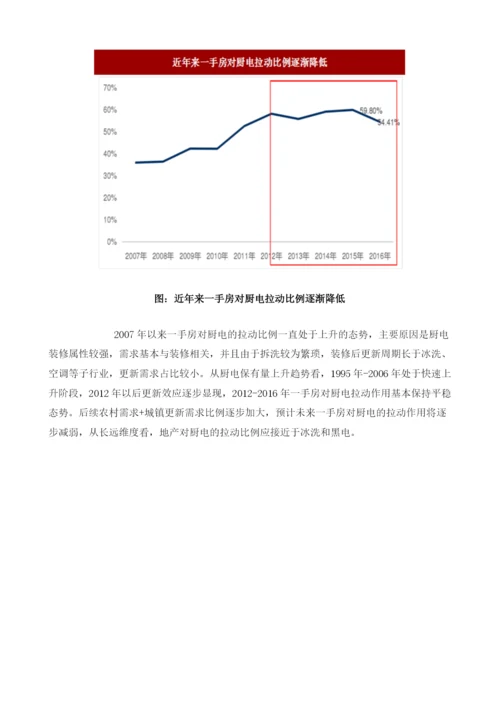 我国房地产拉动家电行业市场需求分析.docx