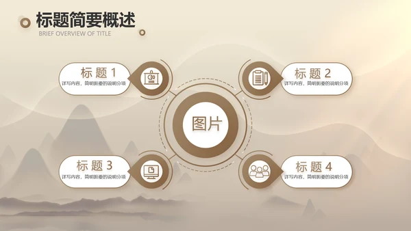 古典中医传承文化工作总结汇报计划PPT