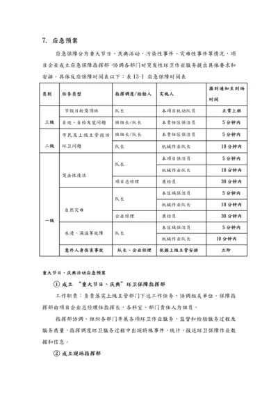 应急专题预案.docx