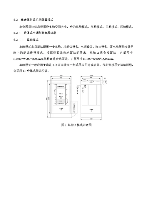 技术规范标准 某铁塔非金属拼装节能机房技术规范