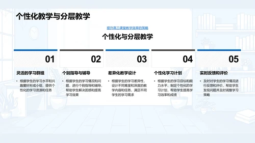 提升高三教学效率PPT模板