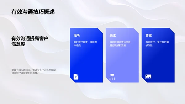 房产销售心理与沟通