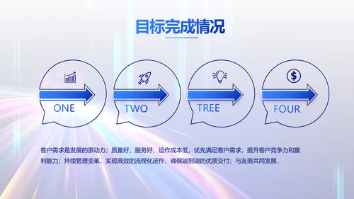 个人经验分享工作经验分享演讲分享会动态PPT