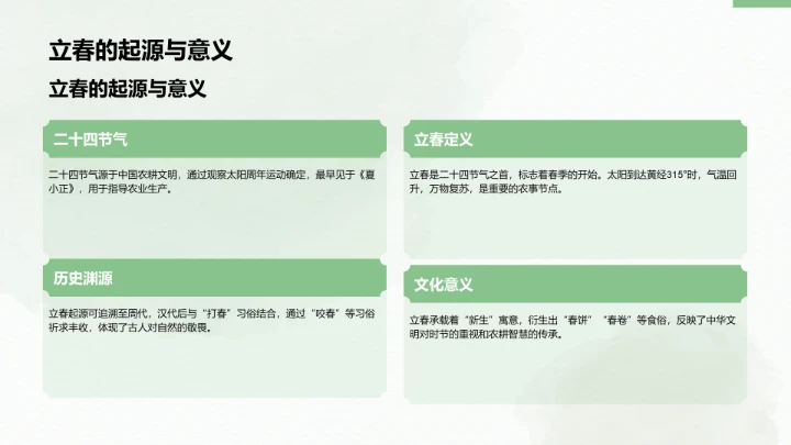二十四节气立春PPT模板