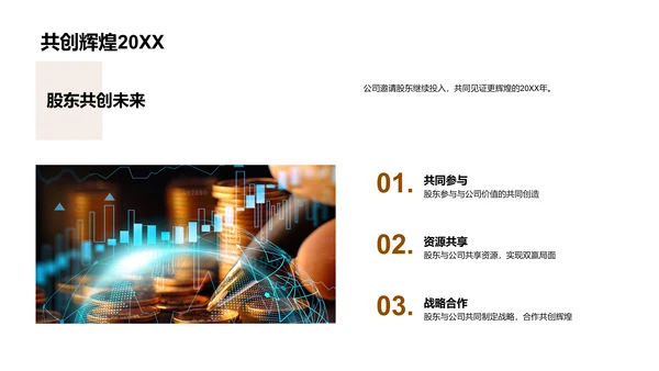 20XX财务总结报告