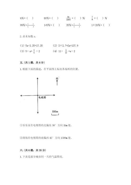 小学六年级下册数学摸底考试题精品（考试直接用）.docx