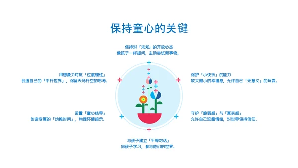 多彩几何风童趣艺术儿童节通用PPT模板