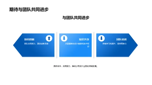 引领家居设计新风潮