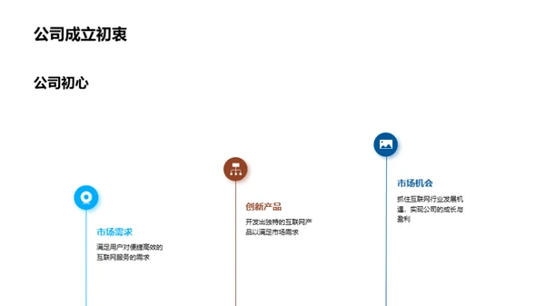 科技巨头：前景与机遇