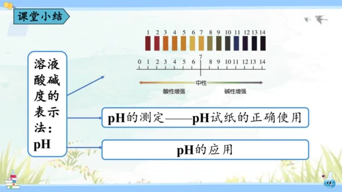 10.2 酸和碱的中和反应课件(共42张PPT)2023-2024学年九年级化学人教版下册