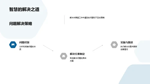 医保创新季度风采