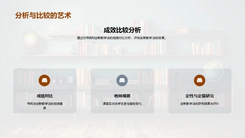 管理学创新教学实践