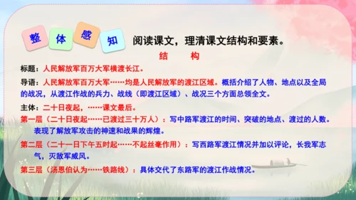 1《消息二则》课件