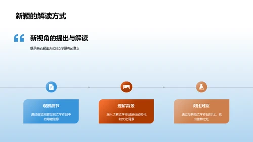 文学研究之旅