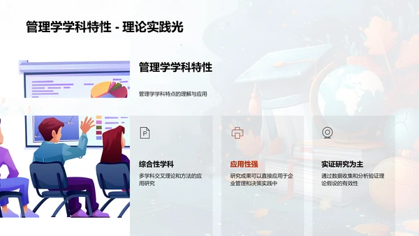 管理学研究与实践PPT模板