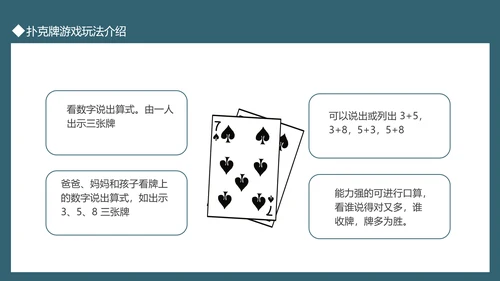 扑克牌掼蛋斗地主玩法介绍PPT