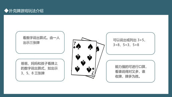 扑克牌掼蛋斗地主玩法介绍PPT