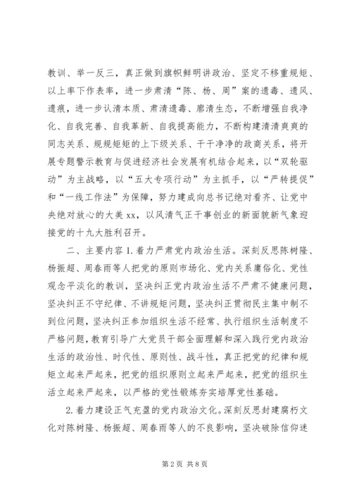 全县党员干部中开展“讲政治、重规矩、作表率”专题警示教育方案.docx
