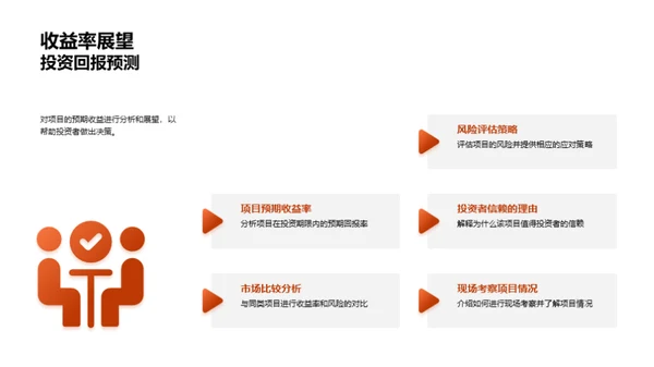 高端房产投资全景