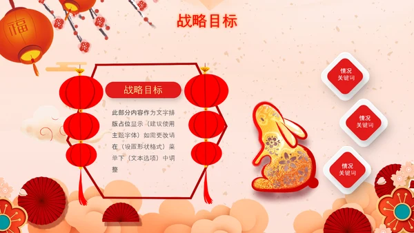 2023开门红年会春节联欢晚会喜庆PPT