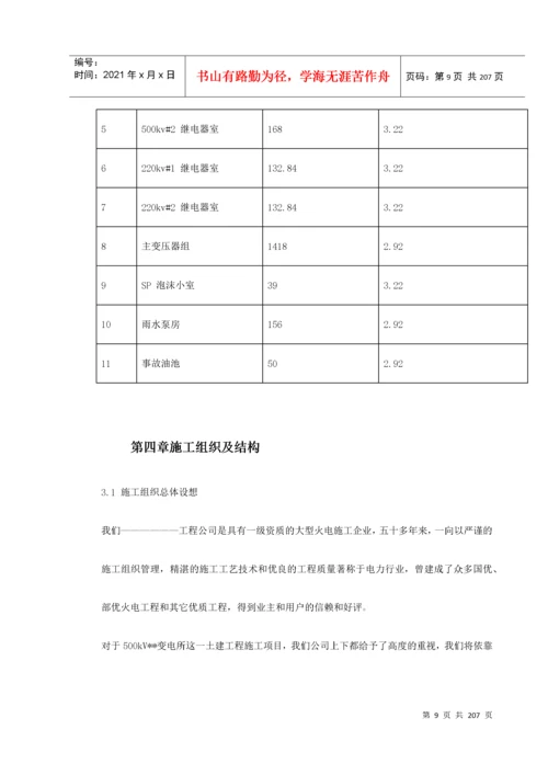 变电站土建工程施工组织设计方案.docx