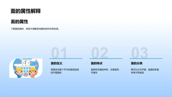 立体几何基础教学PPT模板