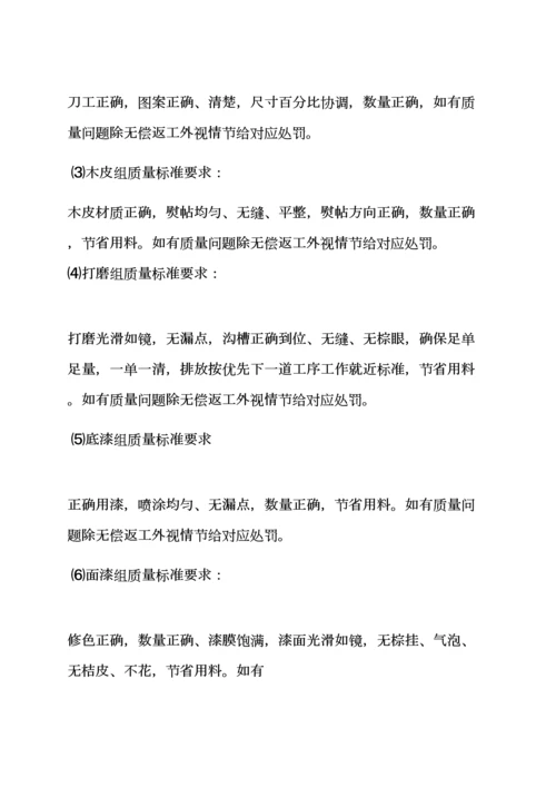 木门厂专项规章新规制度.docx