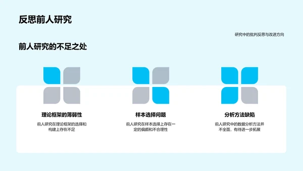 专科答辩实操讲座PPT模板