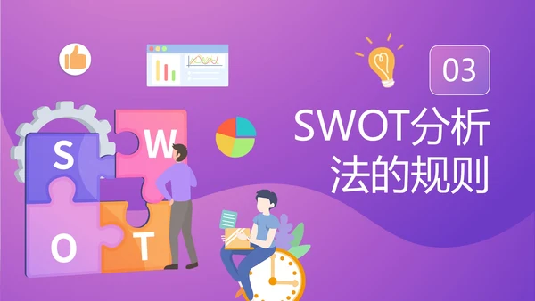 SWOT分析知识培训通用PPT模板