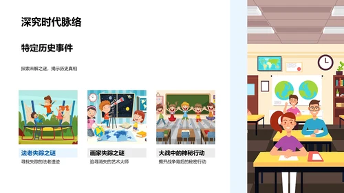 历史学研究开题PPT模板