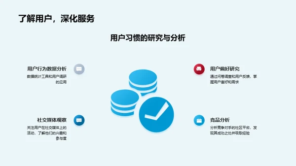 游戏社区构建秘籍