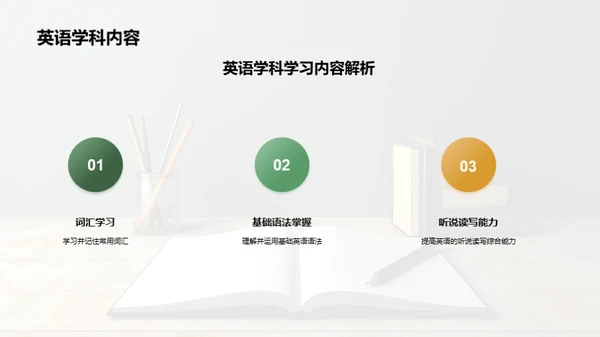 二年级学习行动指南