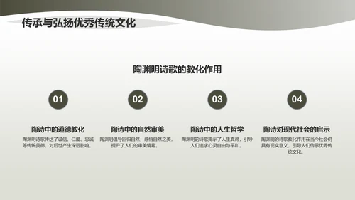 绿色国风陶渊明东晋末第一位田园诗人PPT模板